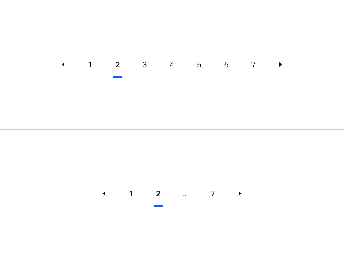 Pagination nav variant responsive behavior in large versus small breakpoints Pagination nav variant responsive behavior in large versus small breakpoints