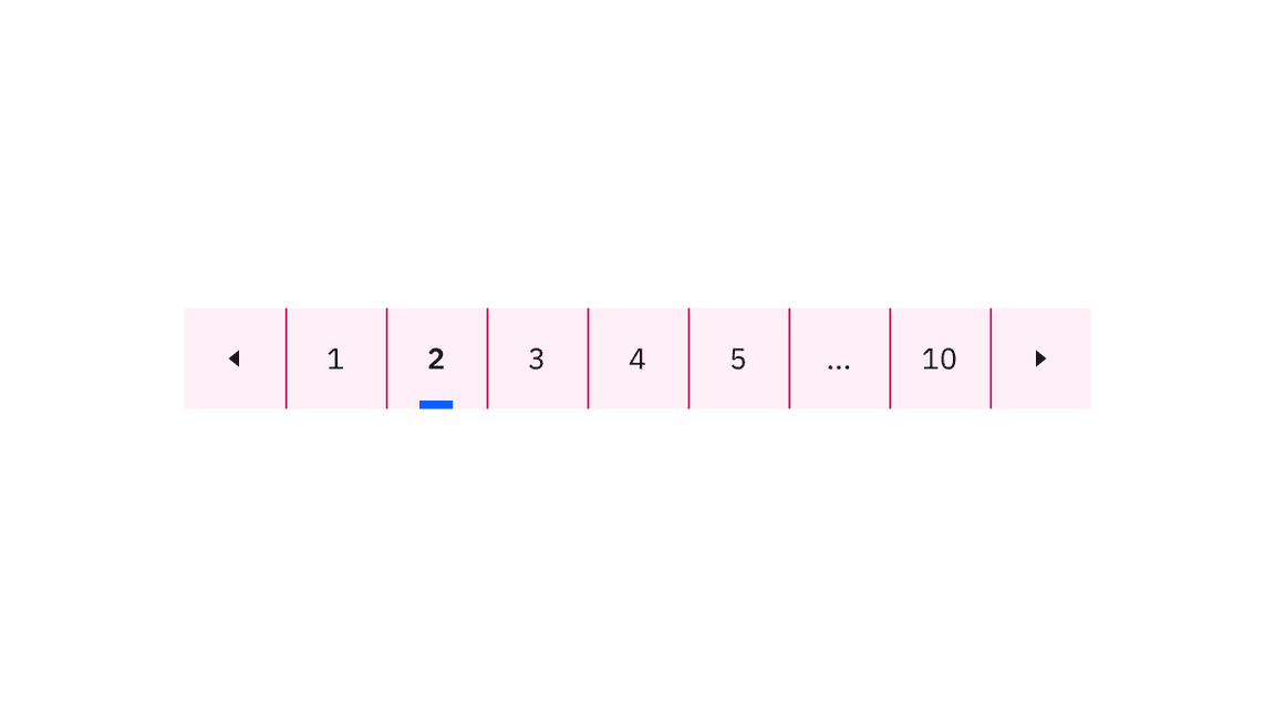 Clickable areas within the pagination nav variant Clickable areas within the pagination nav variant