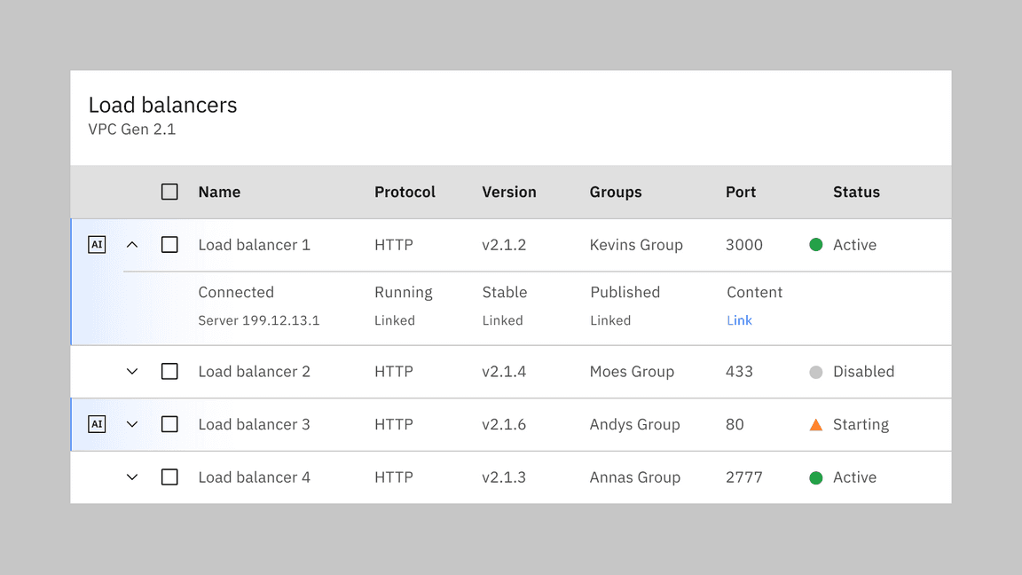 Light mode example of data table rows generated by AI