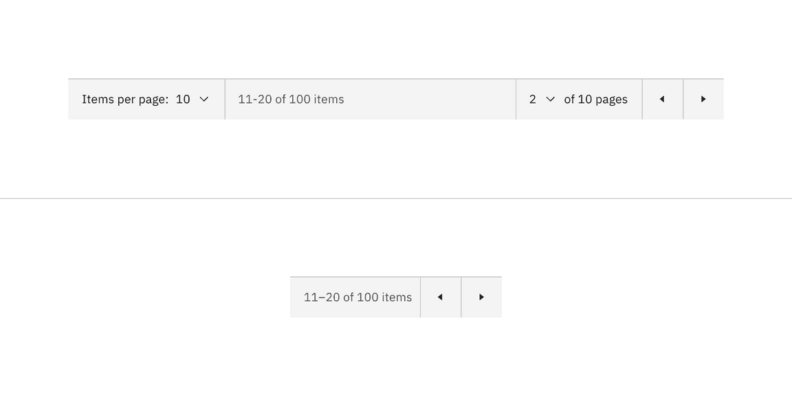 Pagination variant responsive behavior in all breakpoints versus the small breakpoint Pagination variant responsive behavior in all breakpoints versus the small breakpoint